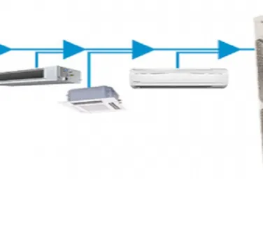 VRF System